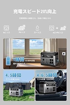 Amazon.co.jp: OUKITEL ポータブル電源 2048Wh 1.6時間満充電 13
